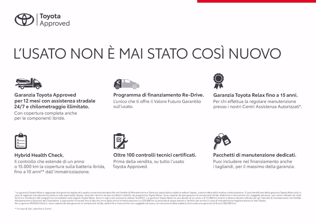 TOYOTA Aygo 5p 1.0 x-play m-mt 72cv