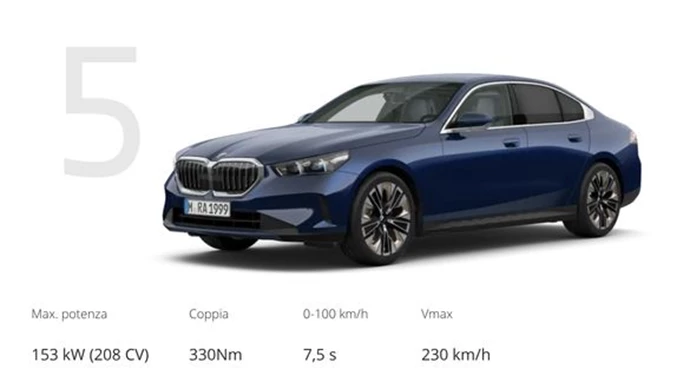 Serie 5 Dati Tecnici 1