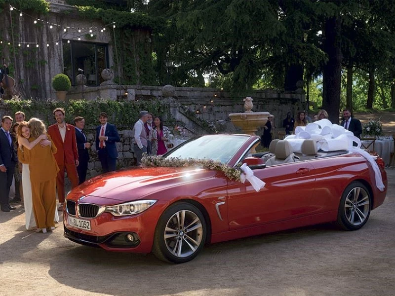 BMW Servizi Di Valore Lista